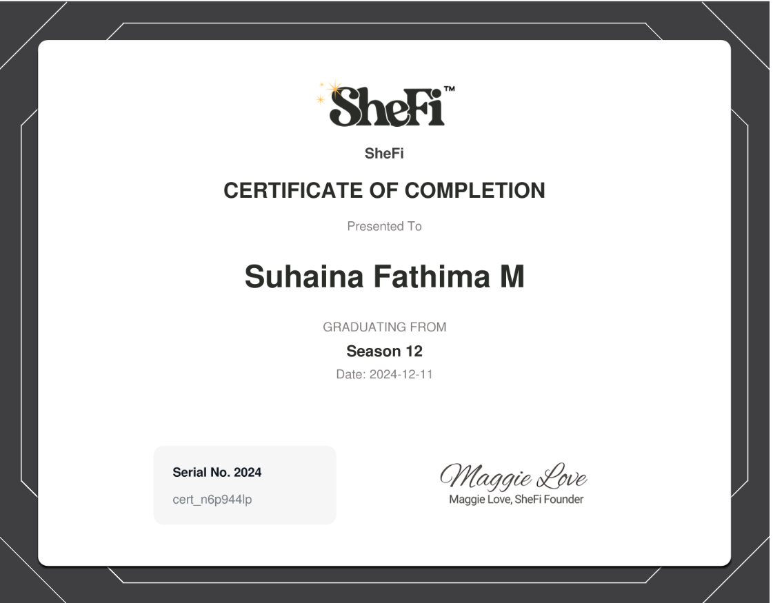 Suhaina Fathima M